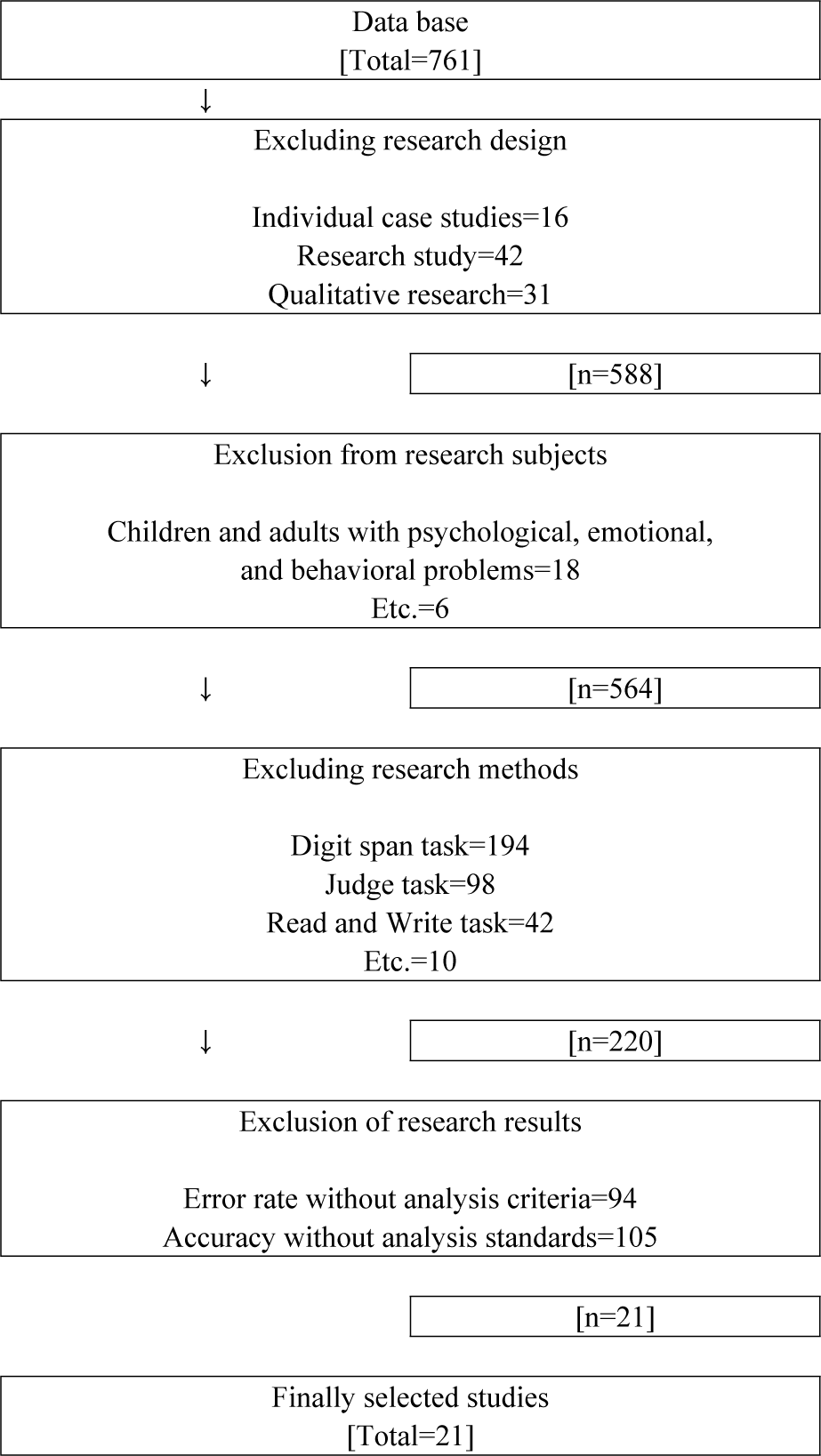 pss-16-3-71-g1